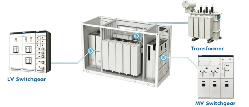 Solar PV Compact Substation
